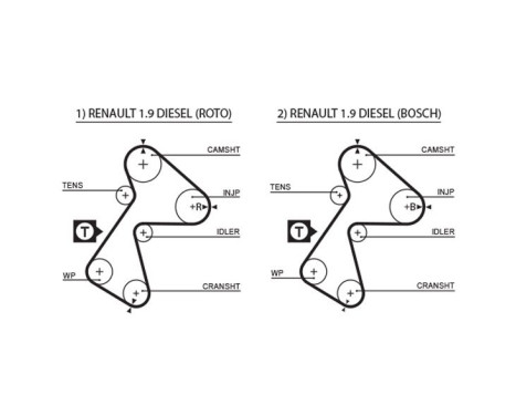 Timing belt 5305XS Gates