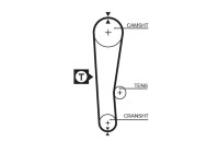Timing belt 5313XS Gates