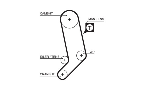 Timing belt 5323XS Gates