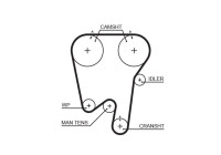 Timing belt 5343XS Gates