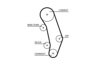 Timing belt 5346XS Gates