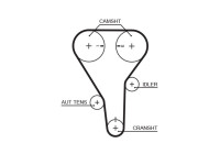 Timing belt 5356XS Gates