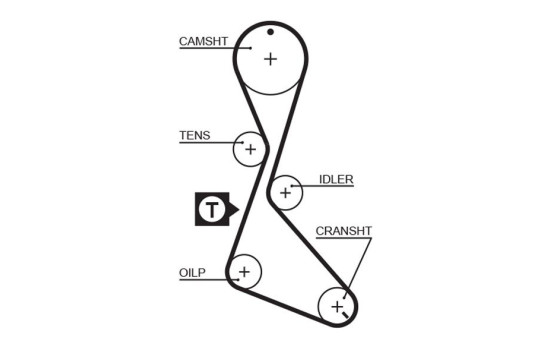 Timing belt 5370XS Gates