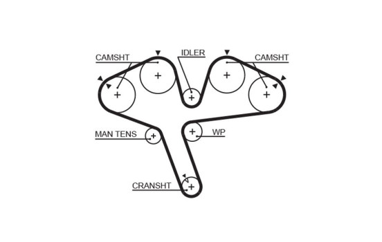 Timing belt 5376XS Gates