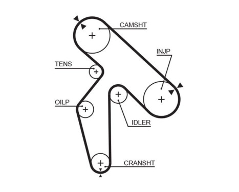 Timing belt 5391XS Gates