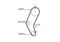 Timing belt 5401 Gates