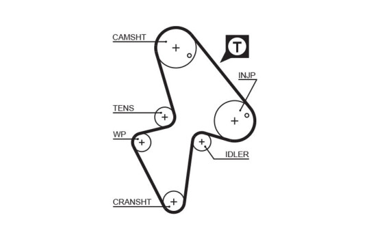 Timing belt 5418XS Gates
