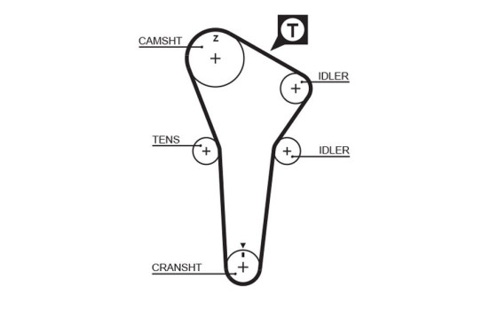 Timing belt 5421XS Gates
