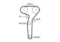 Timing belt 5423XS Gates