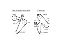 Timing belt 5435XS Gates