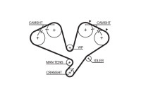Timing belt 5442XS Gates