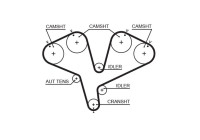 Timing belt 5453XS Gates