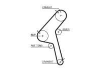 Timing belt 5470XS Gates