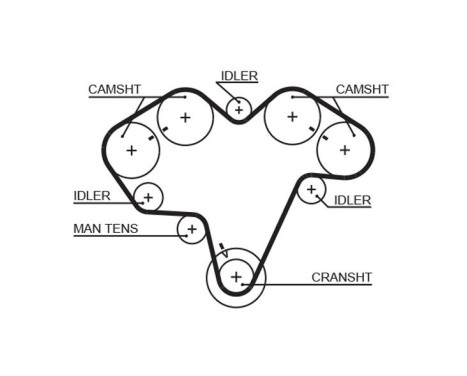 Timing belt 5475 Gates