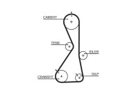 Timing belt 5481XS Gates
