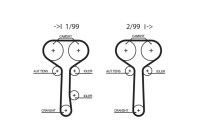 Timing belt 5508XS Gates