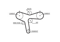 Timing belt 5515XS Gates