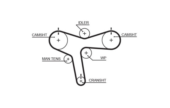 Timing belt 5515XS Gates