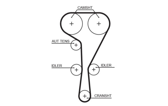 Timing belt 5551XS Gates