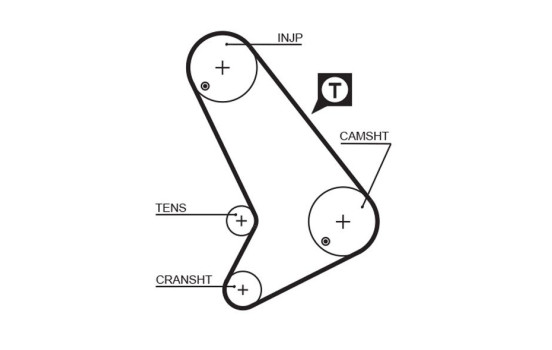 Timing belt 5572XS Gates