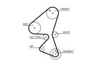 Timing belt 5598XS Gates