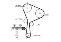 Timing belt 5610XS Gates