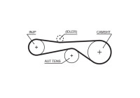 Timing belt 5614XS Gates