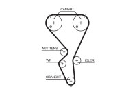 Timing belt 5615XS Gates
