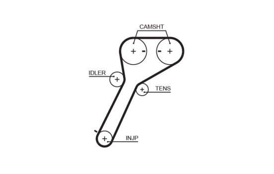 Timing belt 5651XS Gates