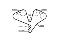 Timing belt 5659XS Gates