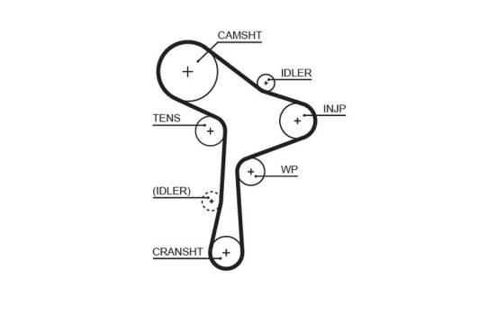 Timing belt 5678XS Gates