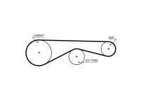 Timing belt 5704XS Gates