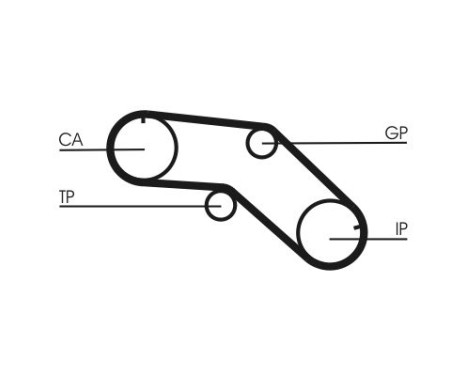 Timing belt CT1005 Contitech, Image 3