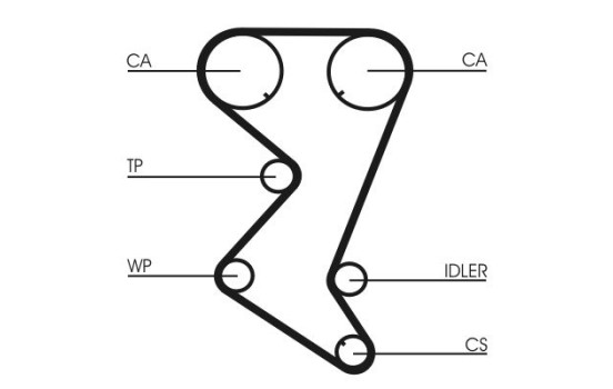 Timing belt CT1110 Contitech, Image 3