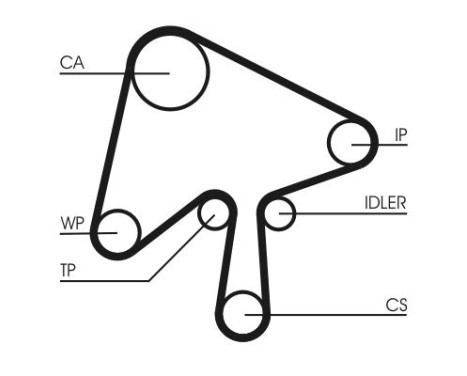 Timing belt CT1136 Contitech, Image 4