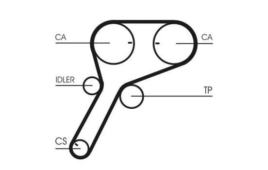 Timing Belt CT1151 Contitech, Image 3