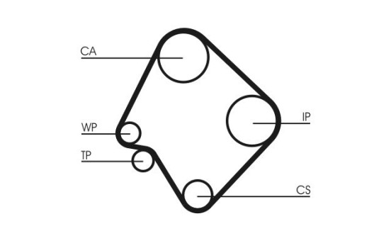 Timing belt CT532 Contitech, Image 4