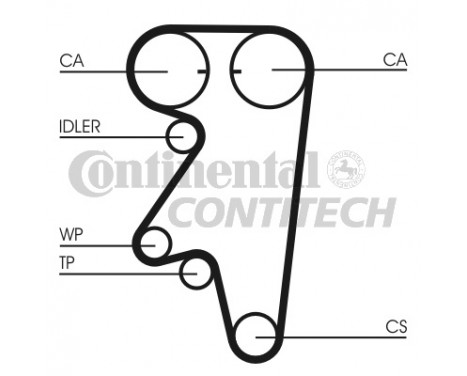 Timing belt CT543 Contitech