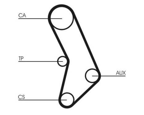 Timing belt CT574 Contitech, Image 2