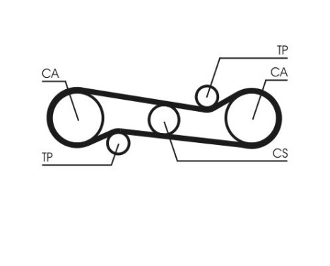 Timing belt CT581 Contitech, Image 4