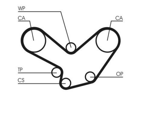 Timing belt CT584 Contitech, Image 3