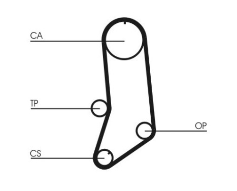 Timing belt CT594 Contitech, Image 2