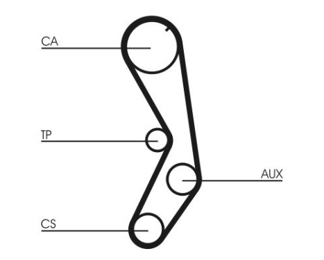 Timing belt CT605 Contitech, Image 3