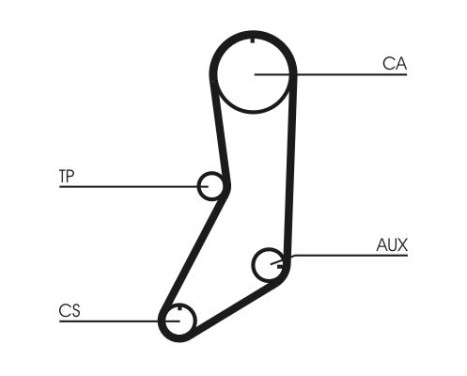 Timing Belt CT643 Contitech, Image 4