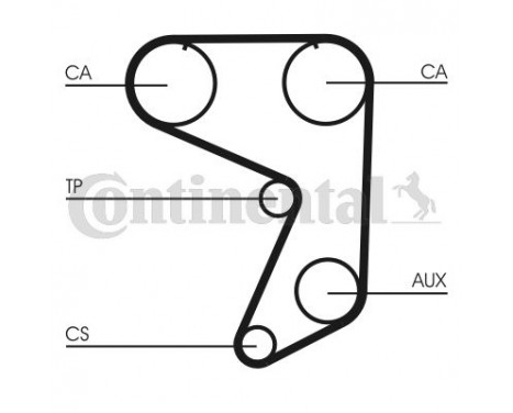 Timing belt CT651 Contitech, Image 2