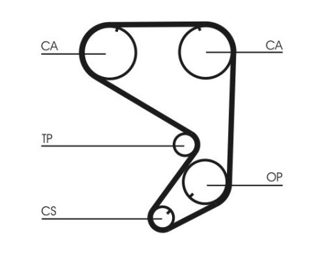 Timing belt CT652 Contitech, Image 3
