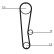 Timing Belt CT680 Contitech, Thumbnail 6