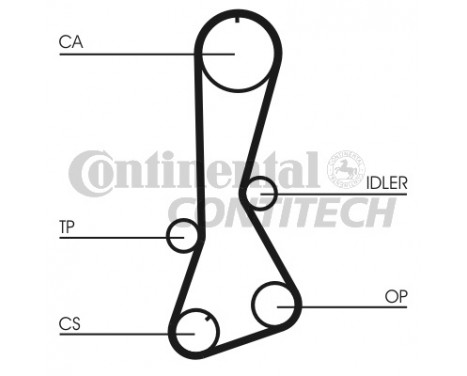 Timing belt CT706 Contitech