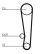 Timing belt CT715 Contitech, Thumbnail 4