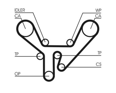Timing belt CT727 Contitech, Image 4